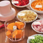 Single Bowl Electric Mini Grinder Food Chopper | Best Quality Food Chopper ( Random Color ) - 100 ml